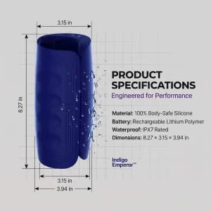 Indigo Emperor measurements