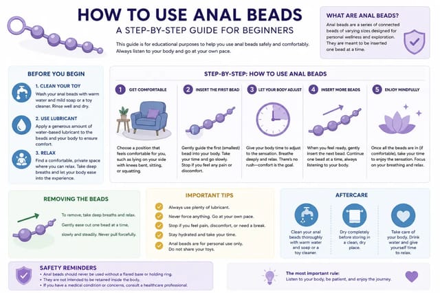 beginner-anal-beads-safety-infographic Educational infographic explaining how to use anal beads safely, including cleaning, lubricant, insertion, removal, and aftercare tips.