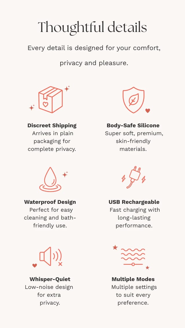 thoughtful-details-product-features BlissfulCherry product feature infographic highlighting discreet shipping, body-safe silicone, waterproof design, USB rechargeable, whisper-quiet use, and multiple modes.